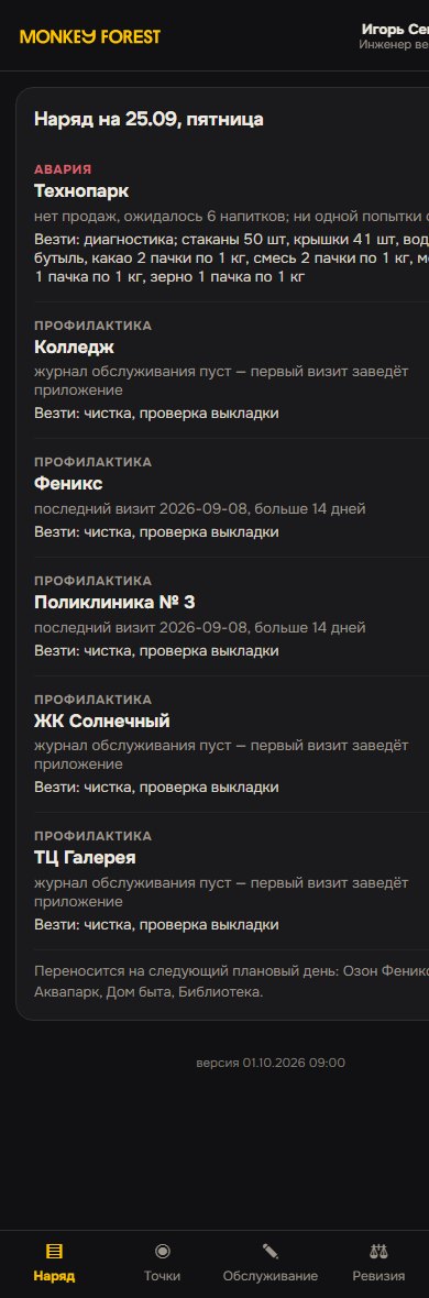 Наряд дня в приложении техника: авария и профилактика по точкам, что везти